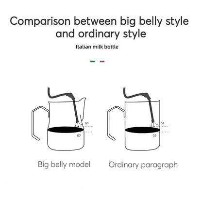 Non-Stick Latte Art Milk Pitcher for Cappuccino - Haiku Brew